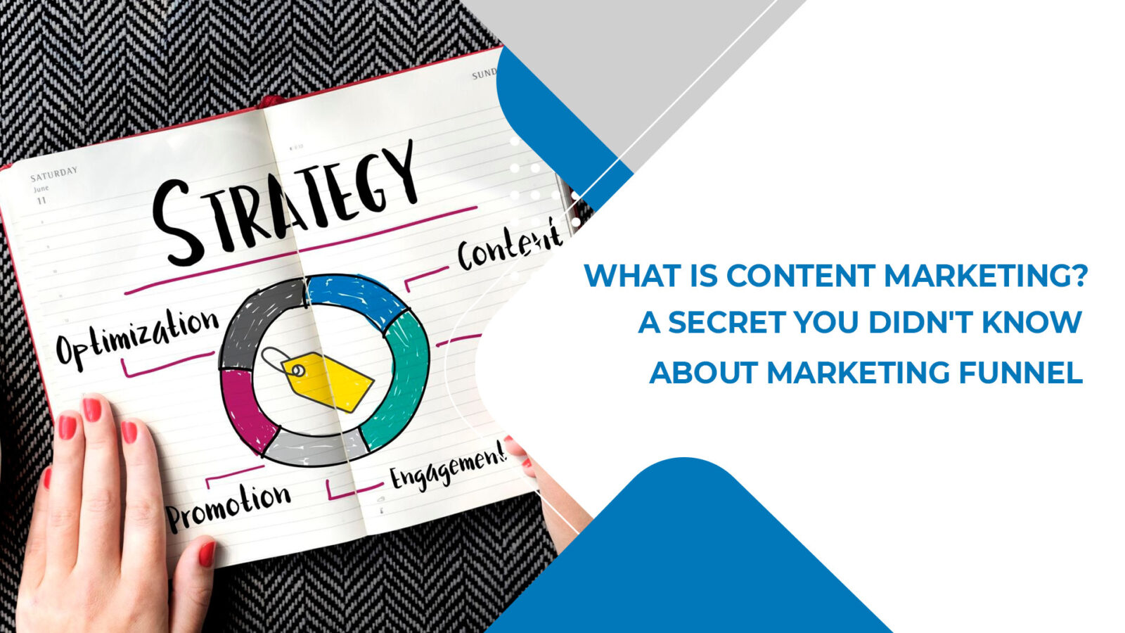 What Is Content Marketing